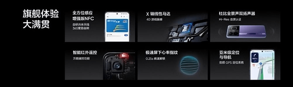 苹果手机要哪里调中文版:苹果都要惊了！真我GT Neo5此次全球首发量产240W满级秒充