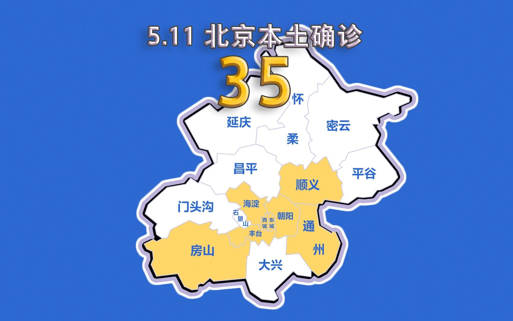 北京客户端最新疫情北京今天疫情最新消息-第2张图片-太平洋在线下载