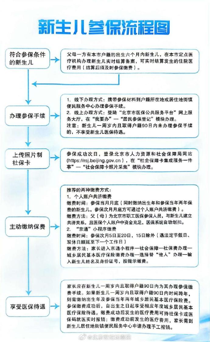 行迪医管手机版医管家app下载