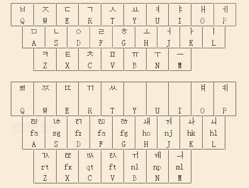 韩语键盘安卓版韩文打字输入法下载-第1张图片-太平洋在线下载