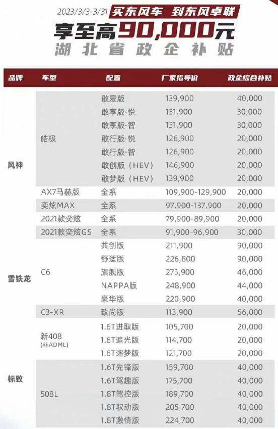 中国大陆版苹果13:汽车降价，股民买单